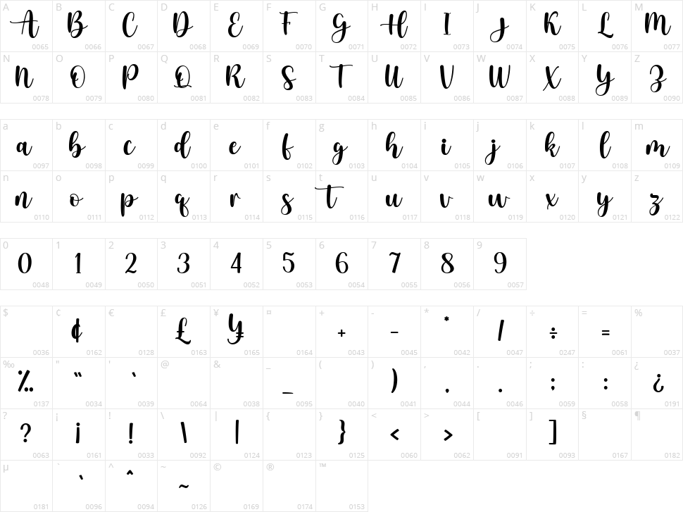 Justine Garden Character Map