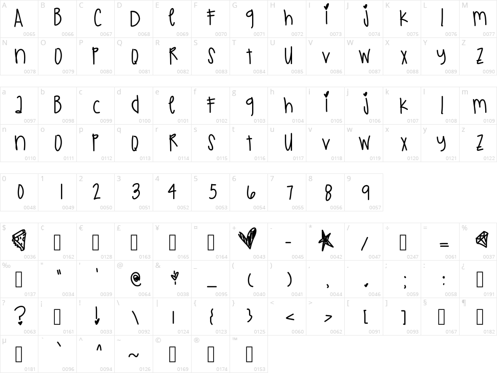 Just Kidding Character Map