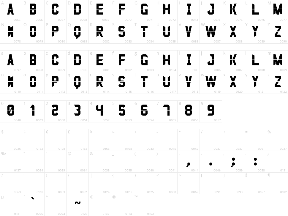 Justo St Character Map