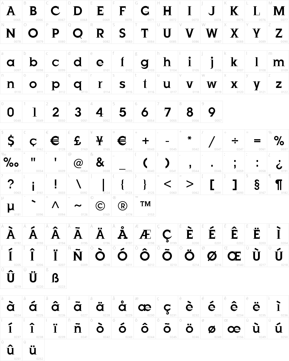 Just Old Fashion Character Map