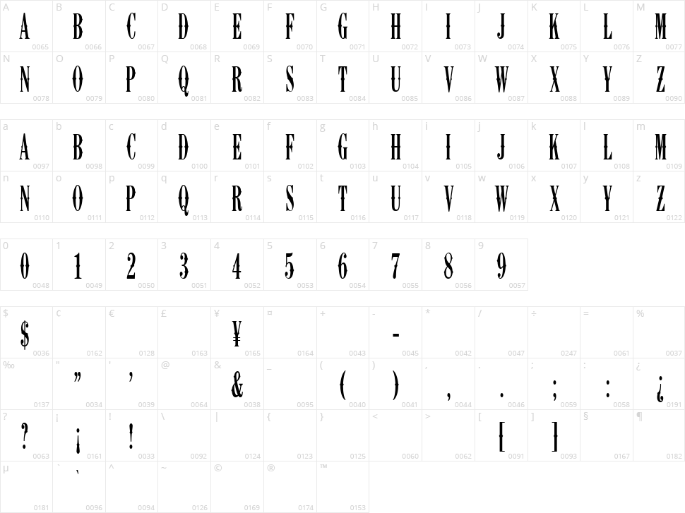 K22 Ambelyn Condensed Character Map