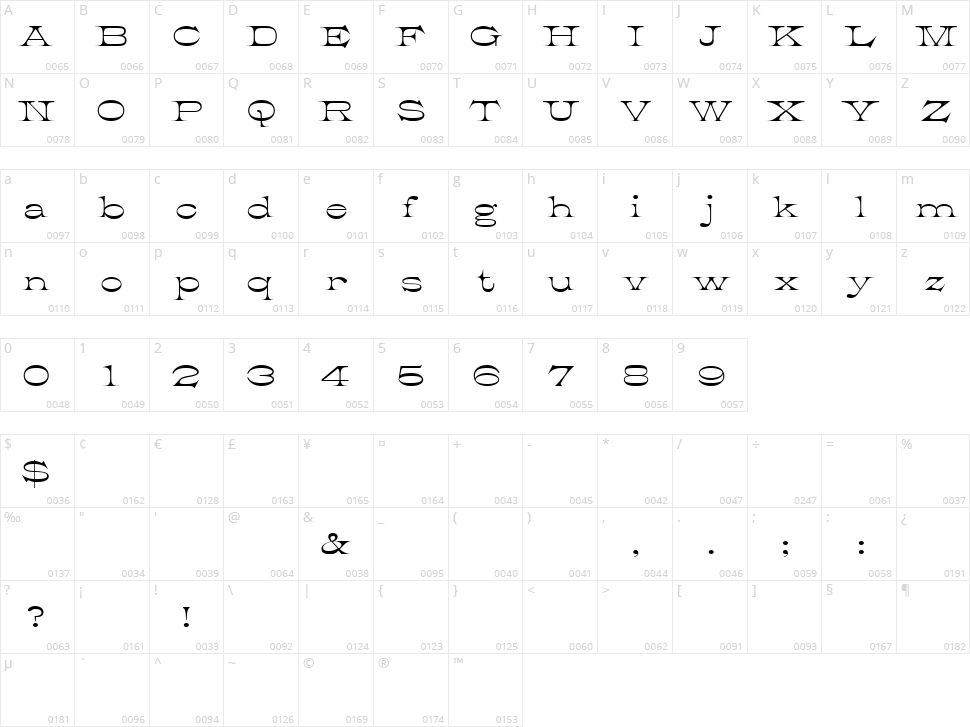 K22 Athenian Wide Character Map