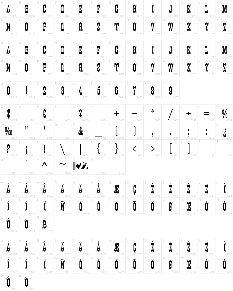 K22 Eureka Character Map