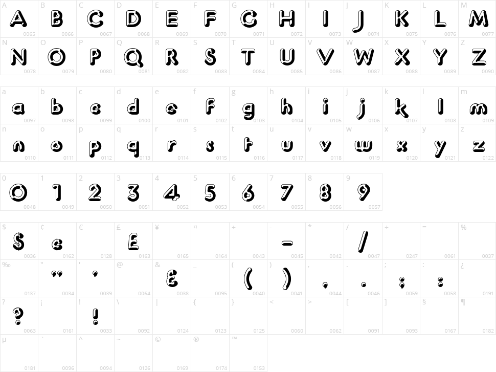 K22 Lucifer No. 1 Character Map