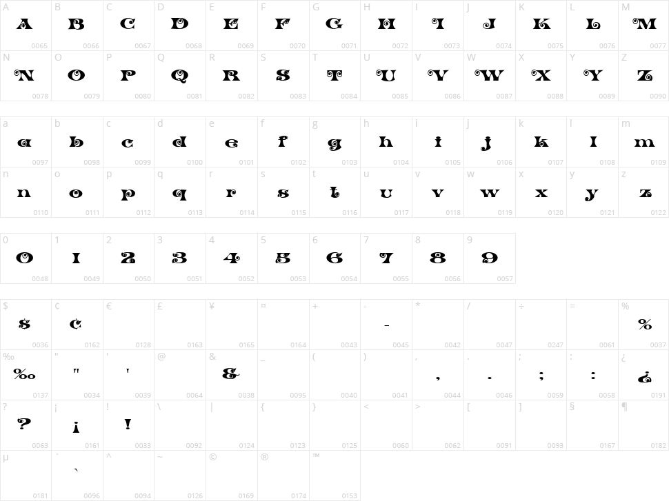 K22 Spiral Swash Character Map