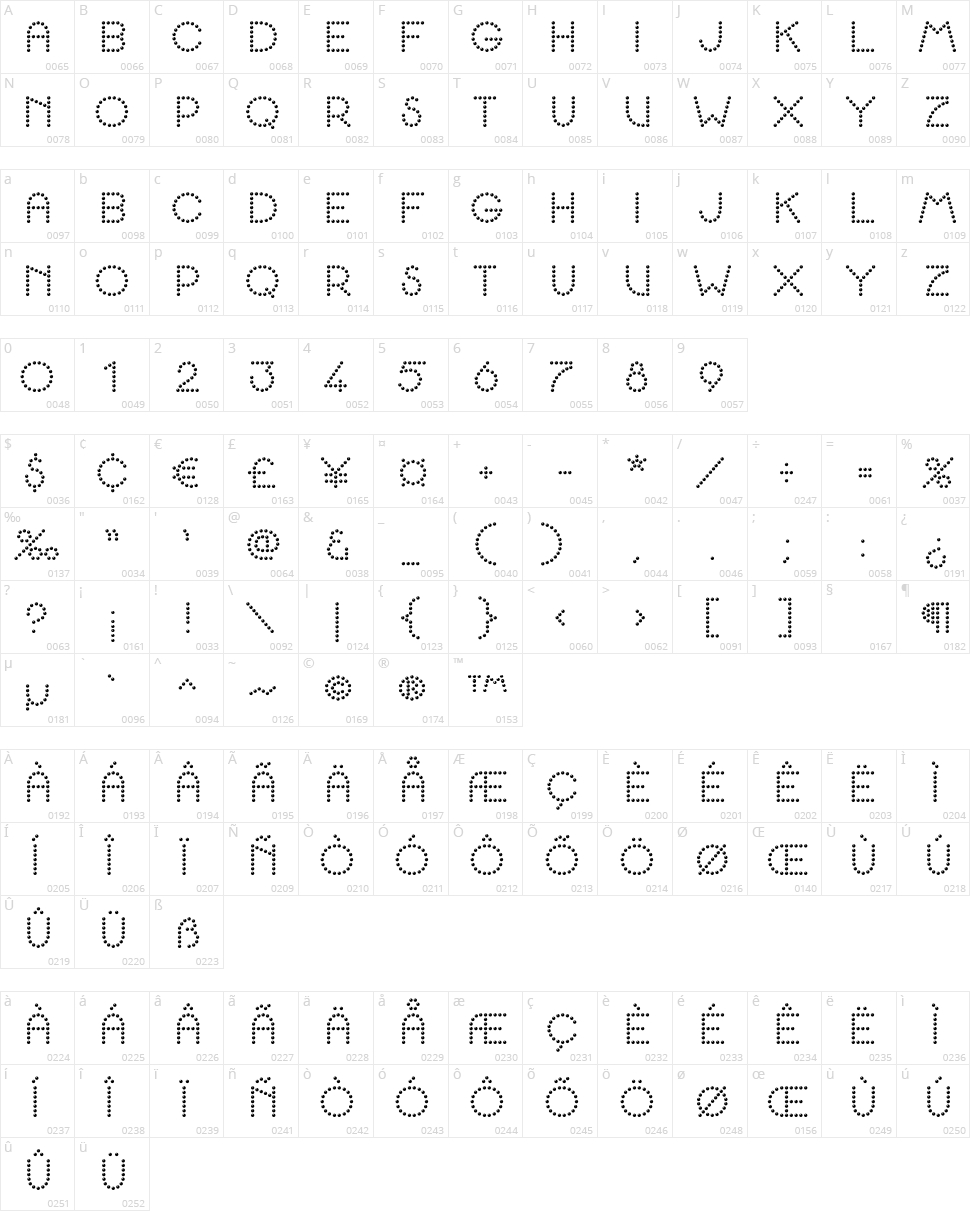 K22 Spotty Face Character Map