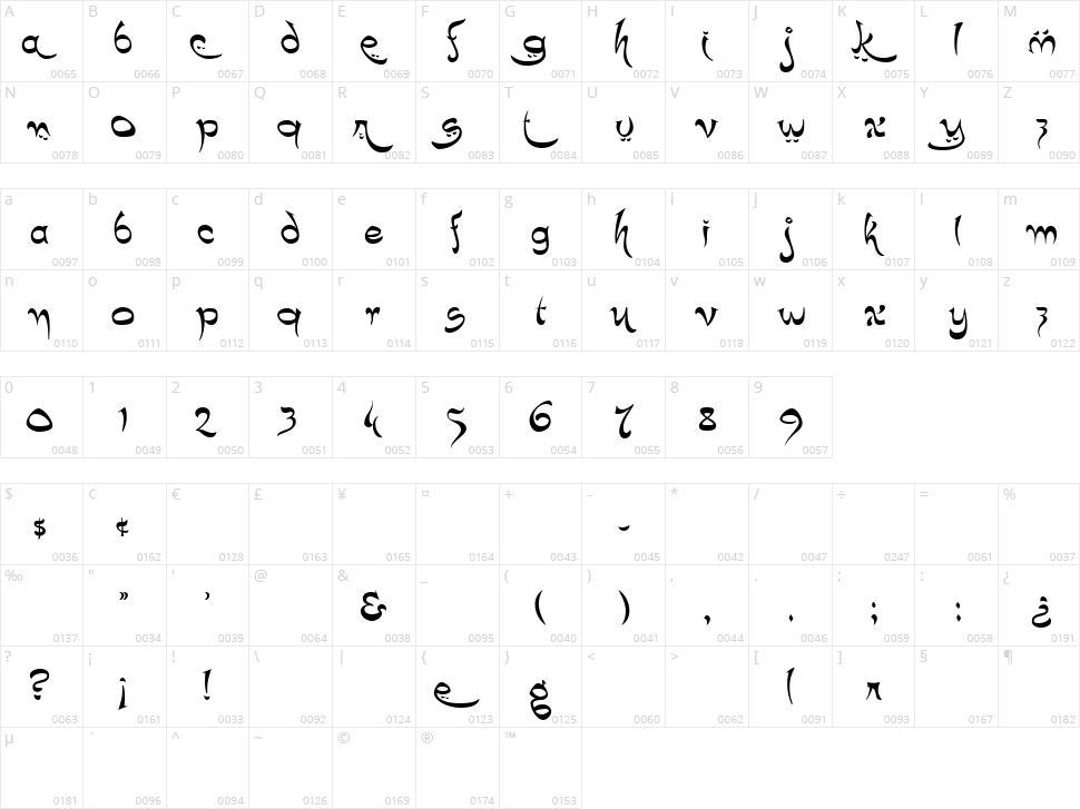 K22 Timbuctu Character Map