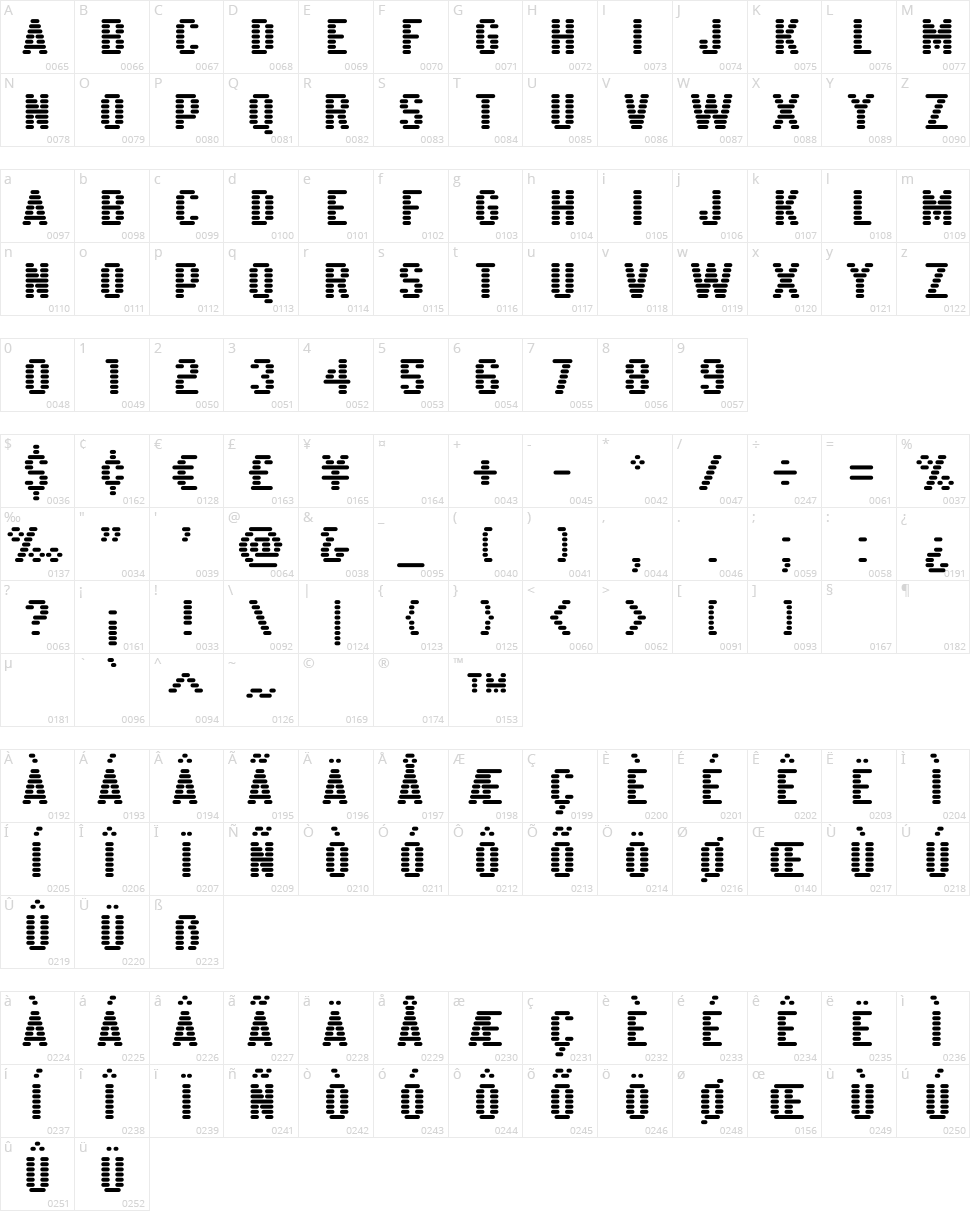K22 Xanthus Character Map