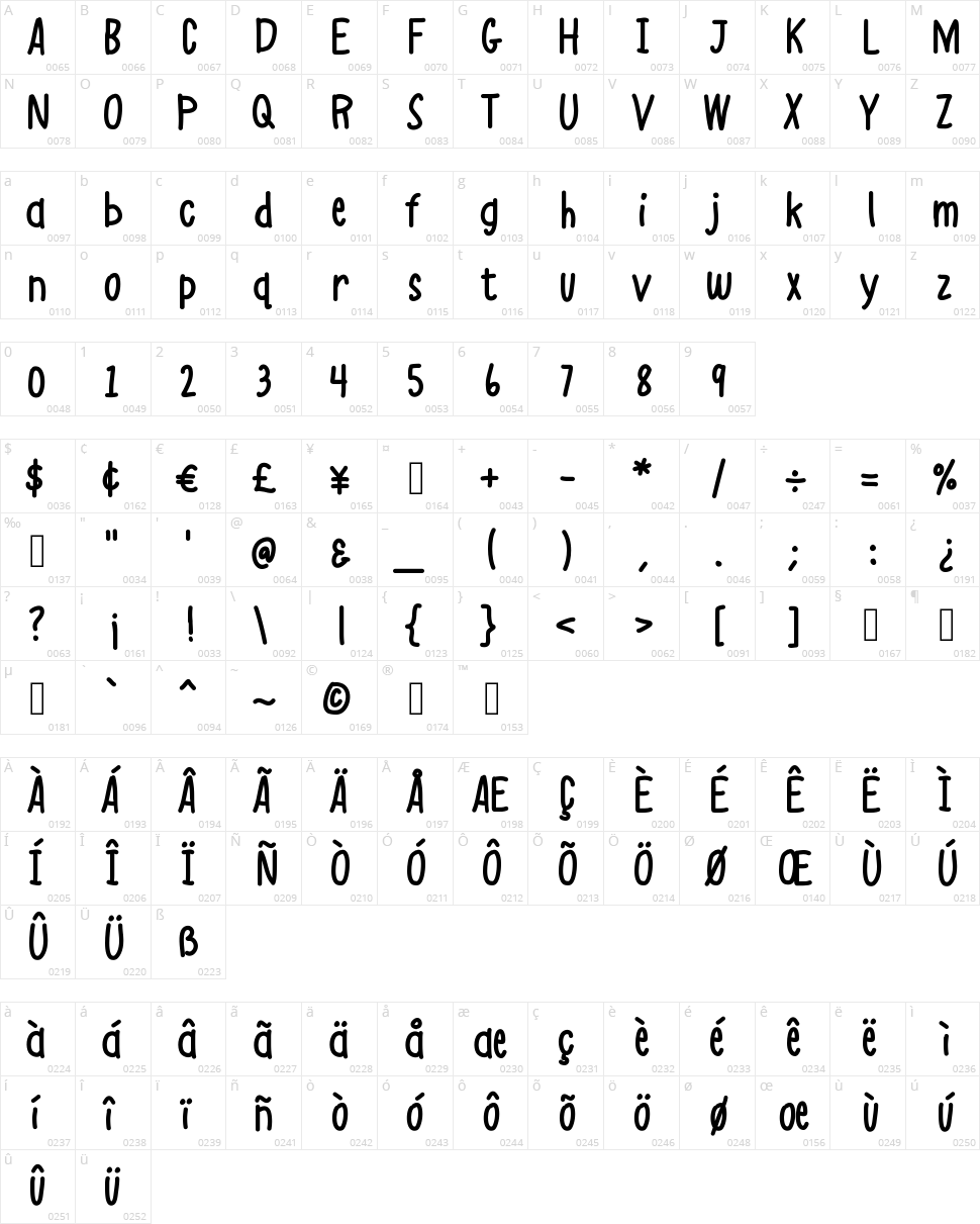 K26 Alpha Casual Character Map
