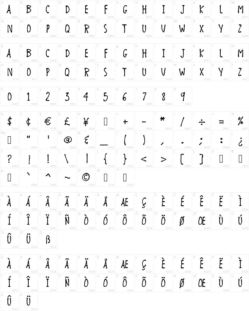 K26 Chicory Bean Character Map