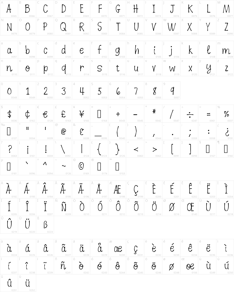 K26 Dewdrop Daisies Character Map