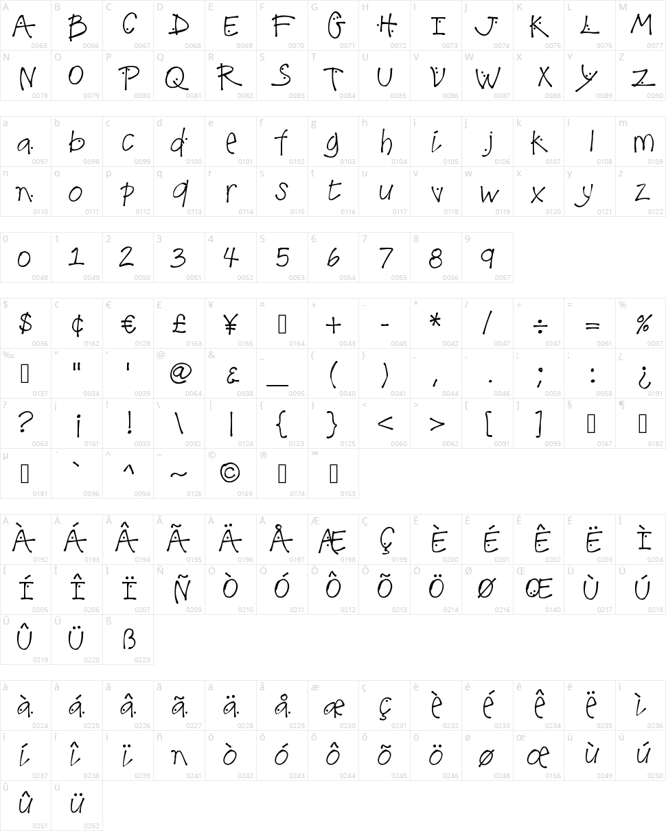 K26 Lilac Mist Character Map