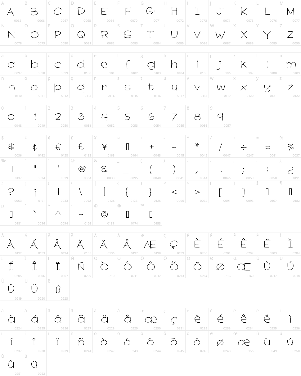 K26 Primrose Peach Character Map