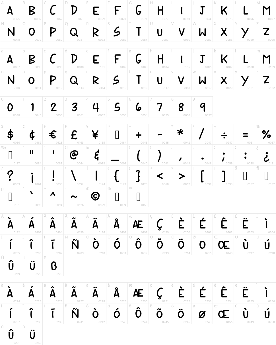 K26 Speech Bubble Character Map