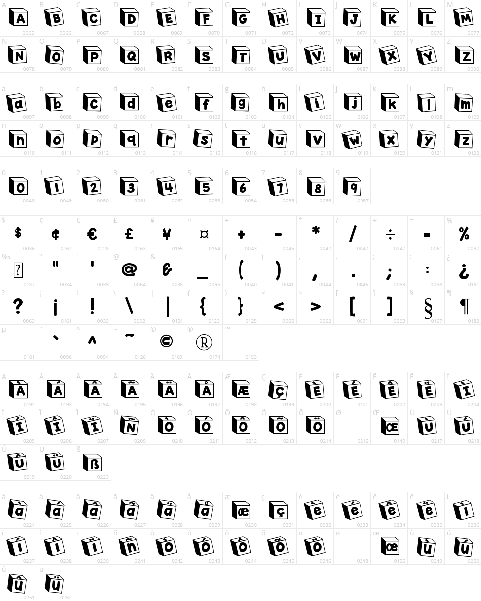 K26 Toy Blocks 123 Character Map