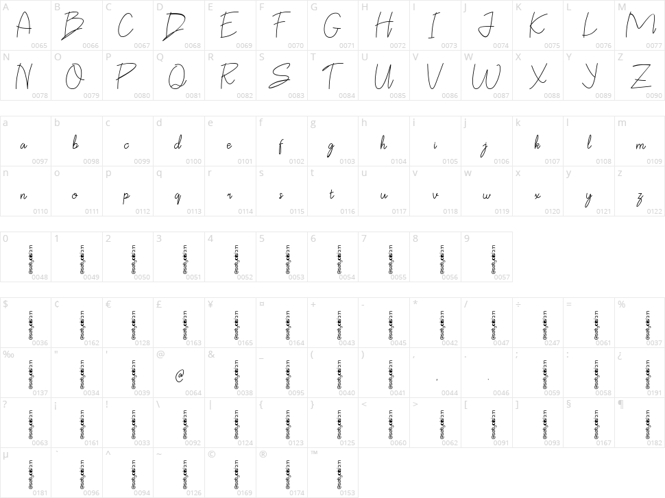 Ka Claudya Character Map