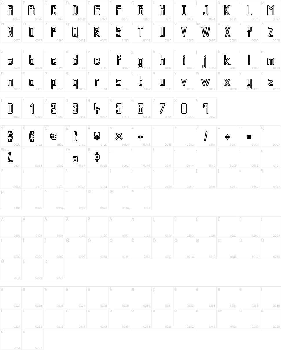 Kaberet Character Map