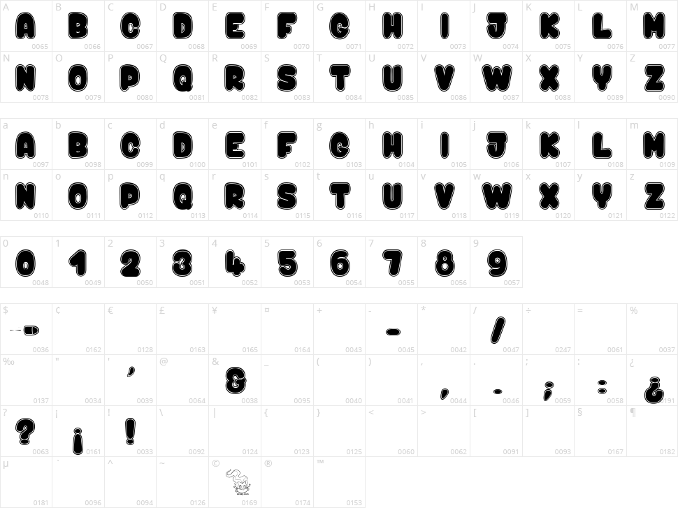 Kaboom & Bang Character Map