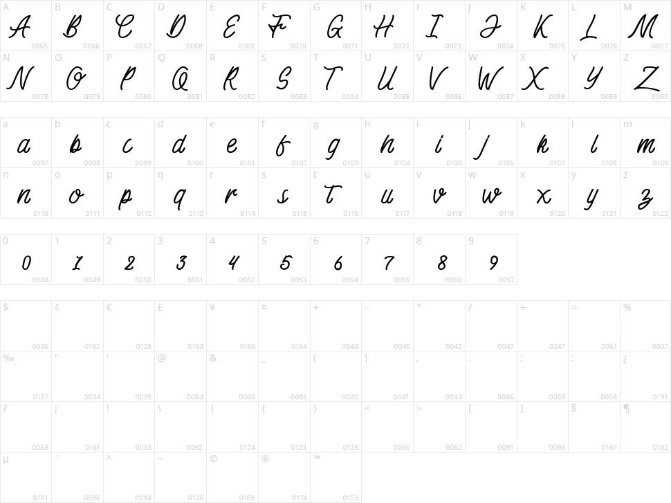 Kadisoka Monoline Character Map