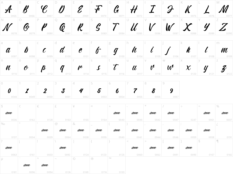 Kadisoka Script Character Map