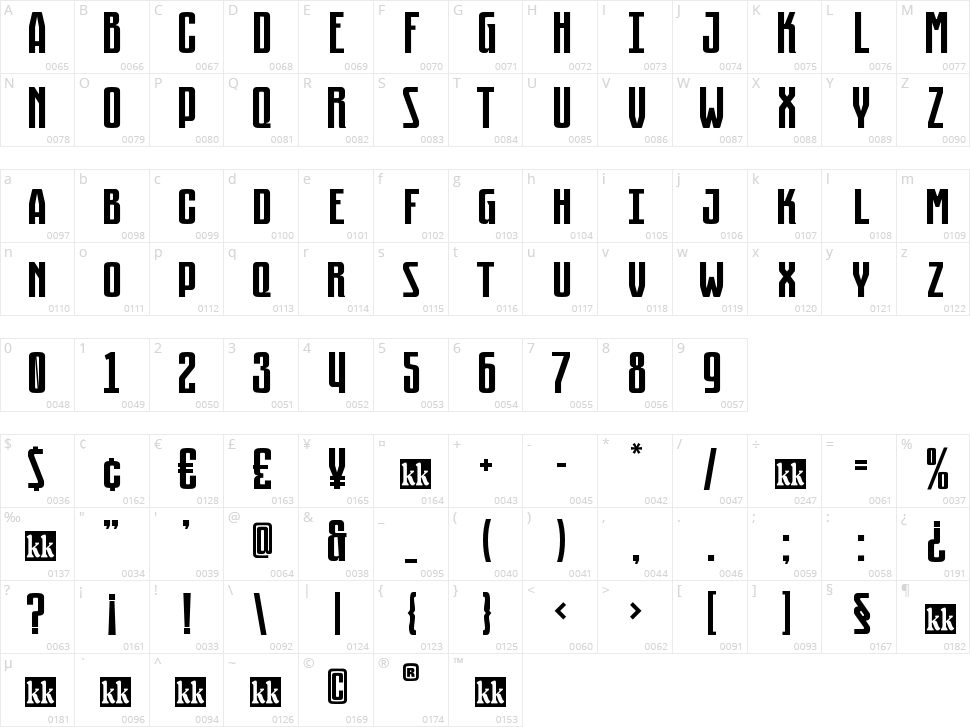 Kaerobi Character Map