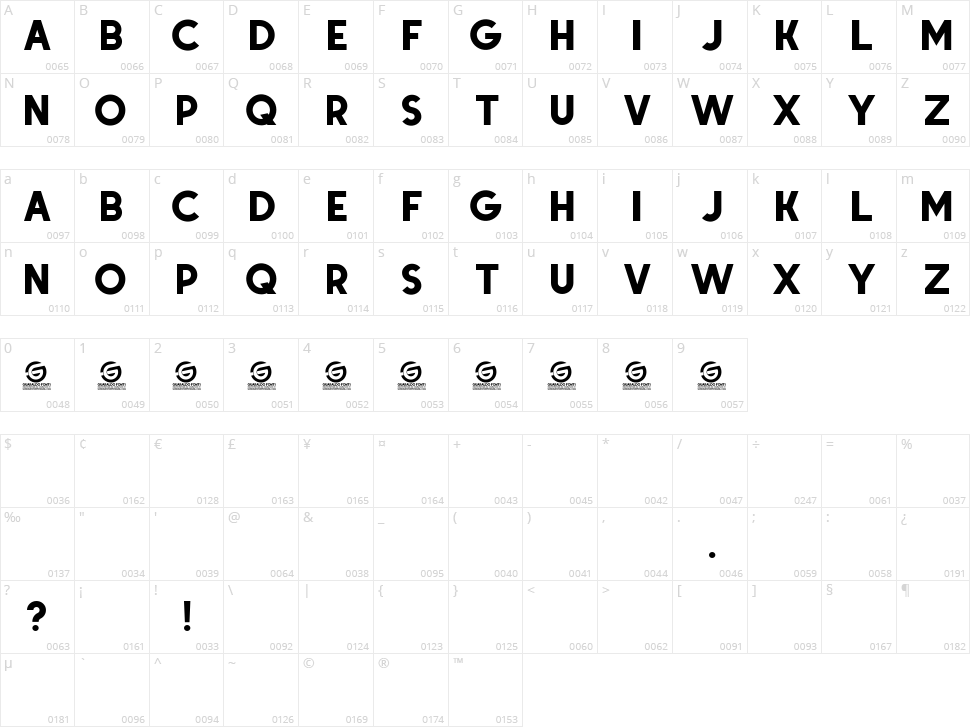 Kafeine Character Map