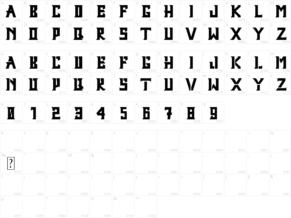 Kagatsun Character Map
