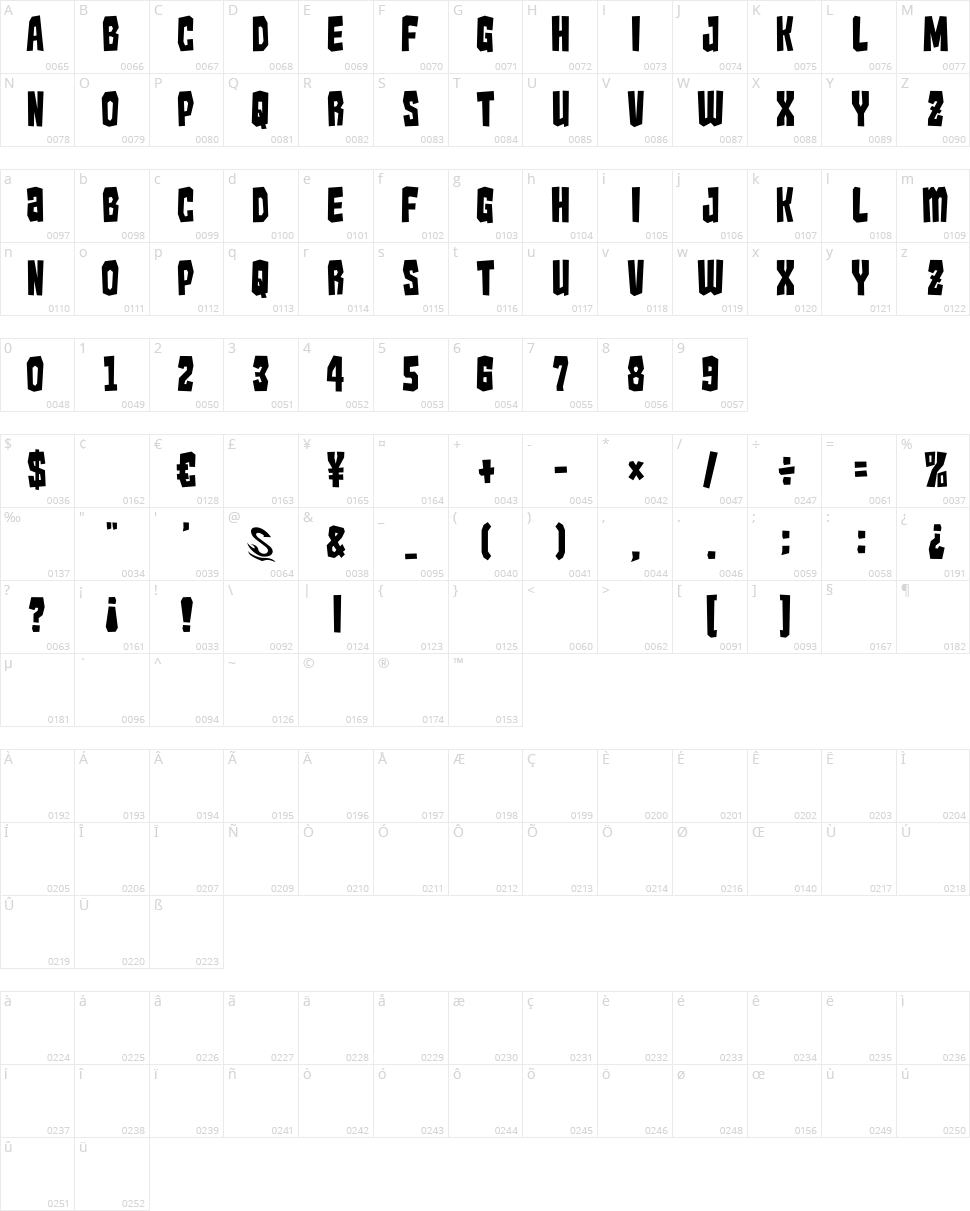 Kaiju Monster G Character Map