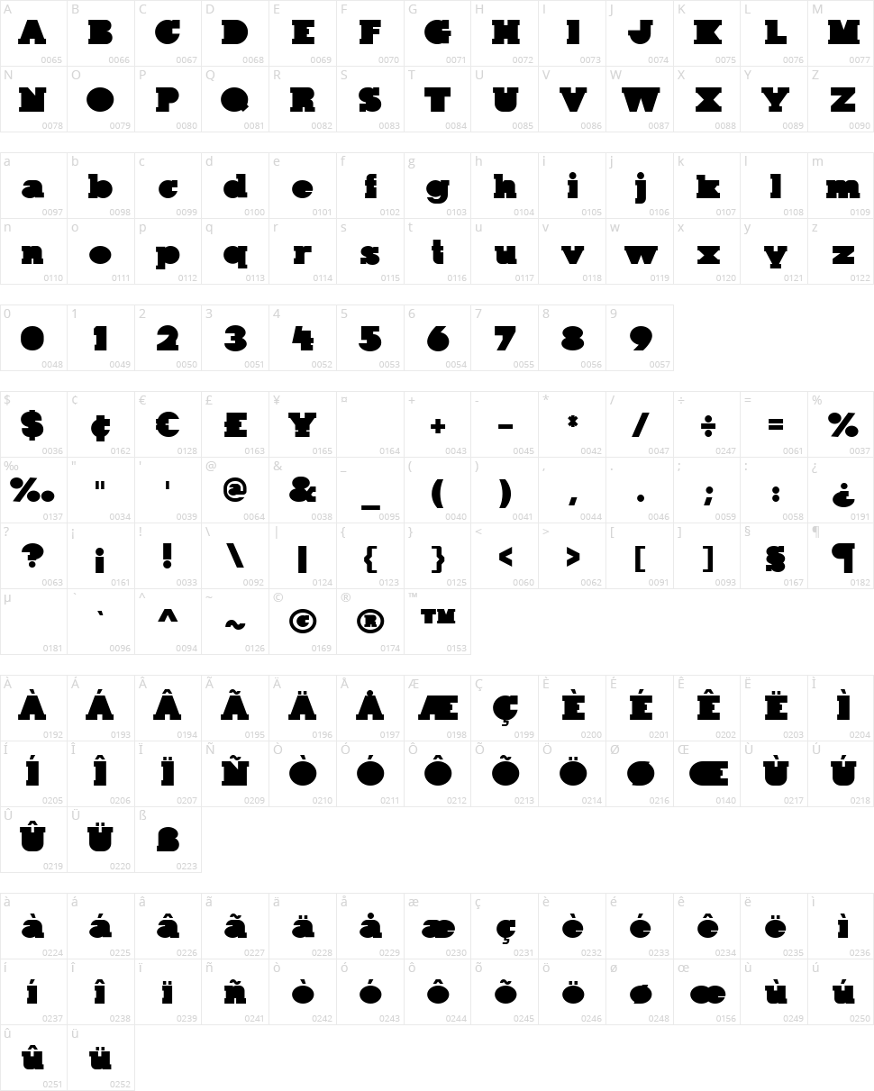 Kaine Block Character Map