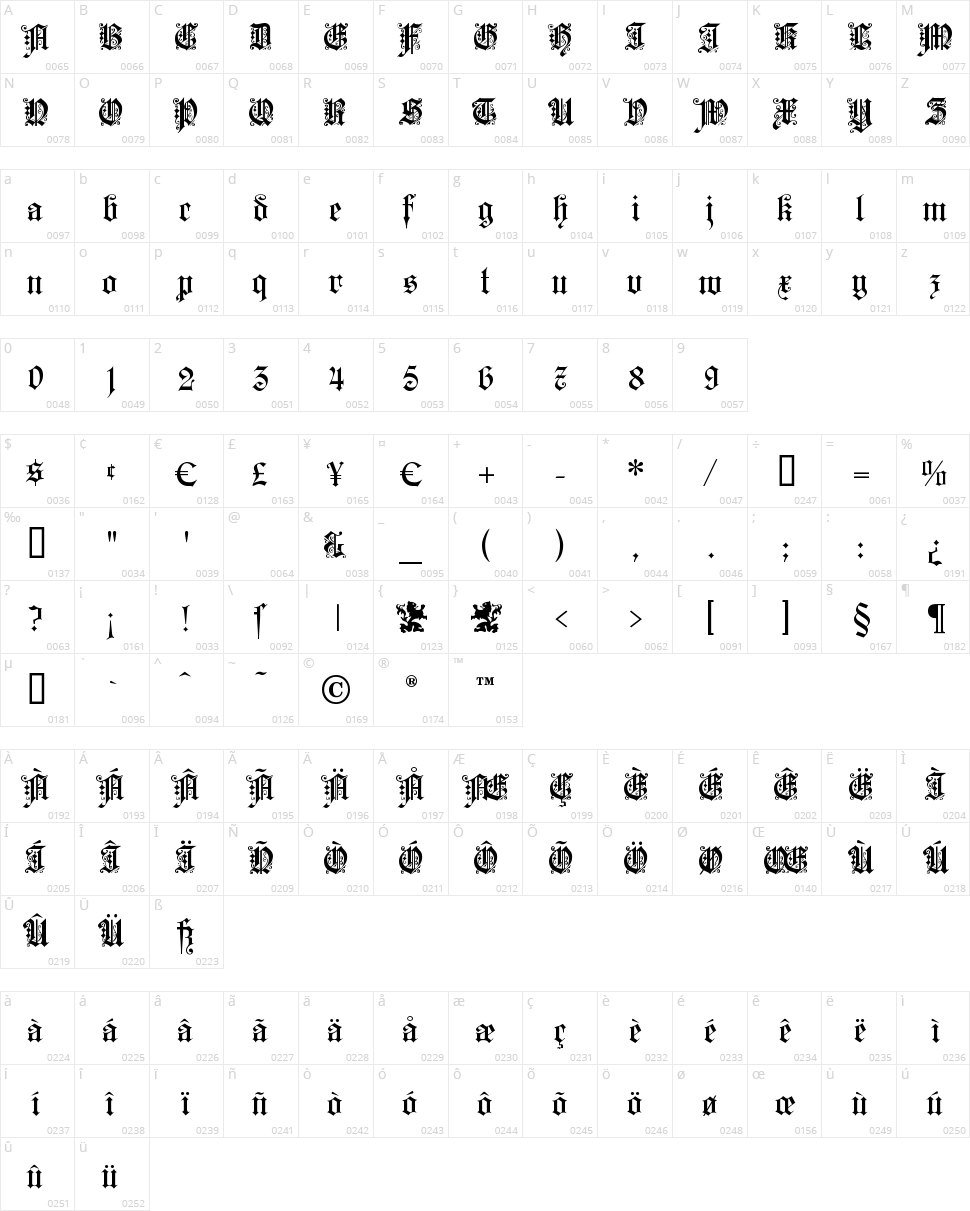 Kaiserzeit Gotisch Character Map