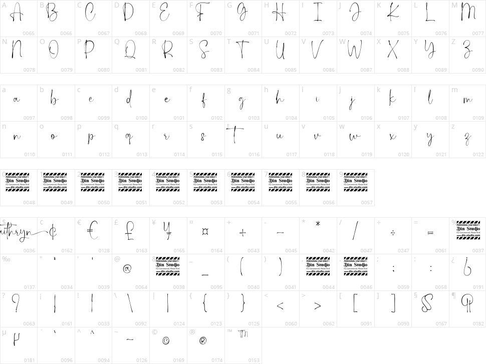 Kaithryn Character Map