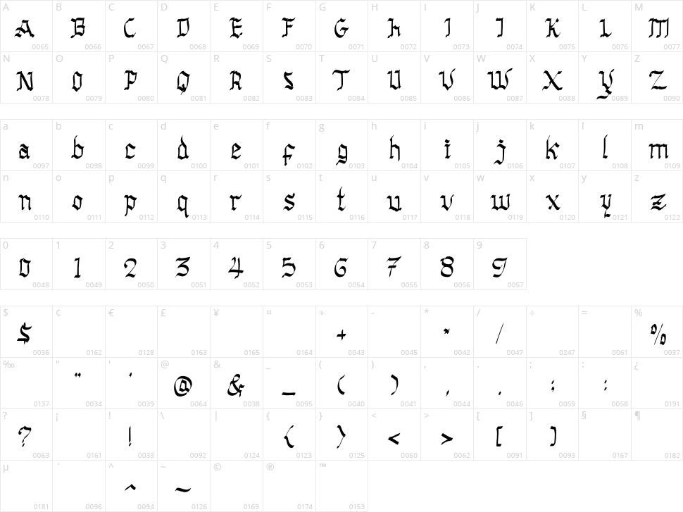 Kakatama Character Map
