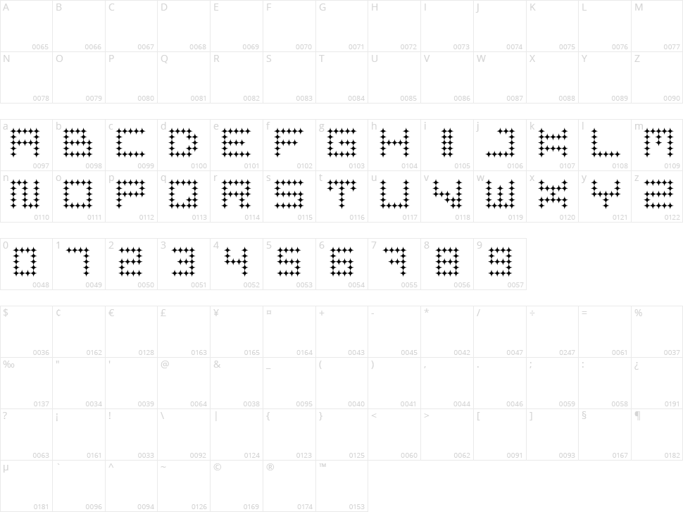 Kaktus Character Map