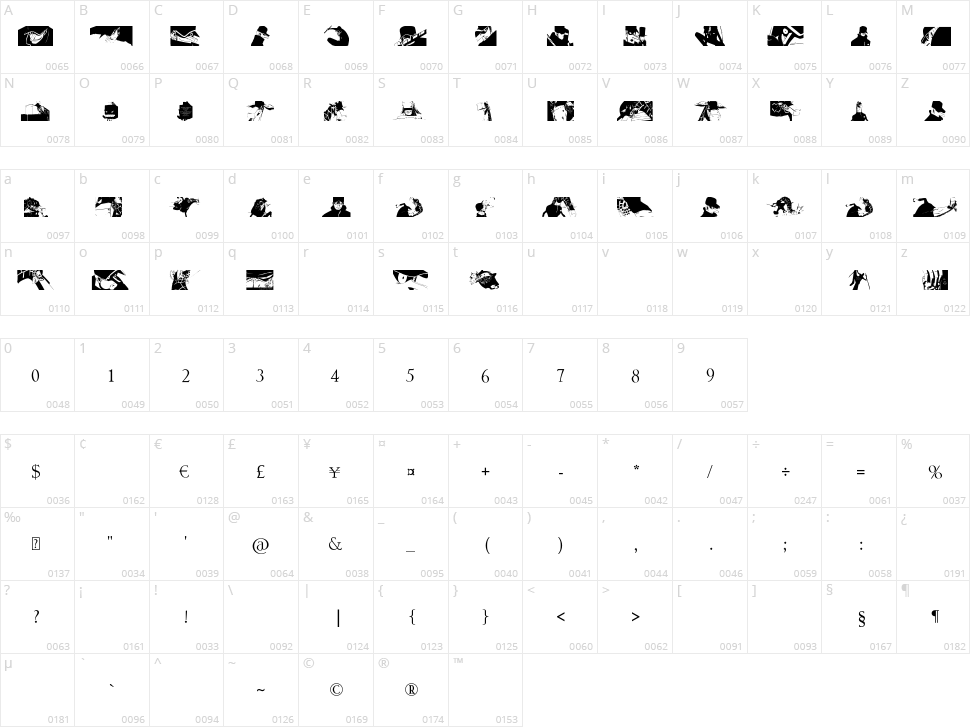 Kaku Dingbats One Piece Art One Piece Area Character Map