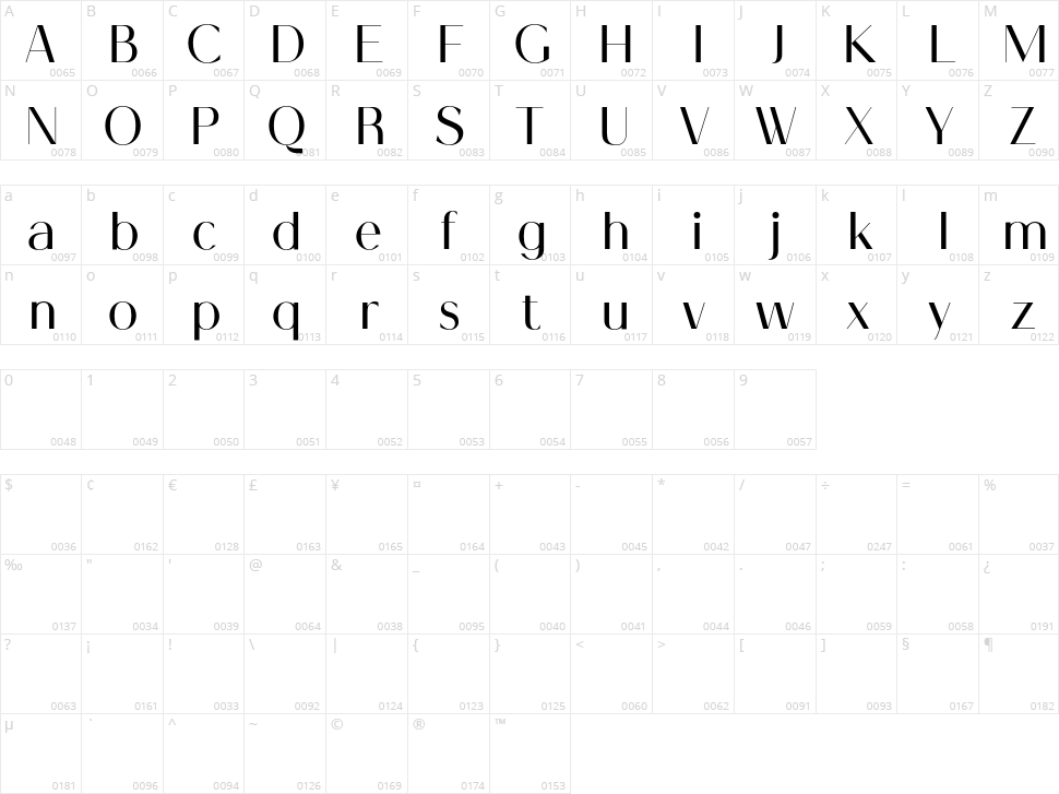 Kalesi Character Map