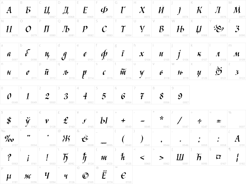 Kaligraf Latin + Cyr Character Map