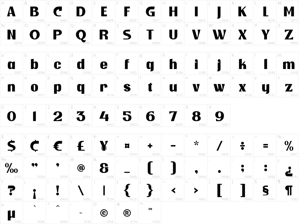 Kalimar Character Map