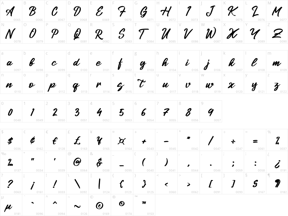 Kalingtone Brilliant Character Map