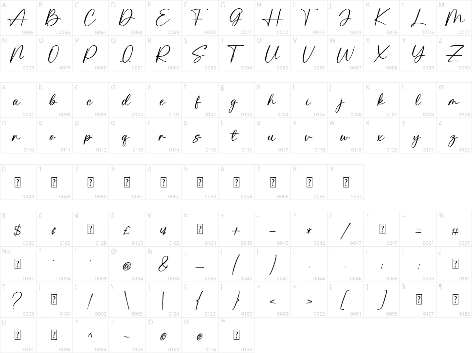 Kalinka Character Map