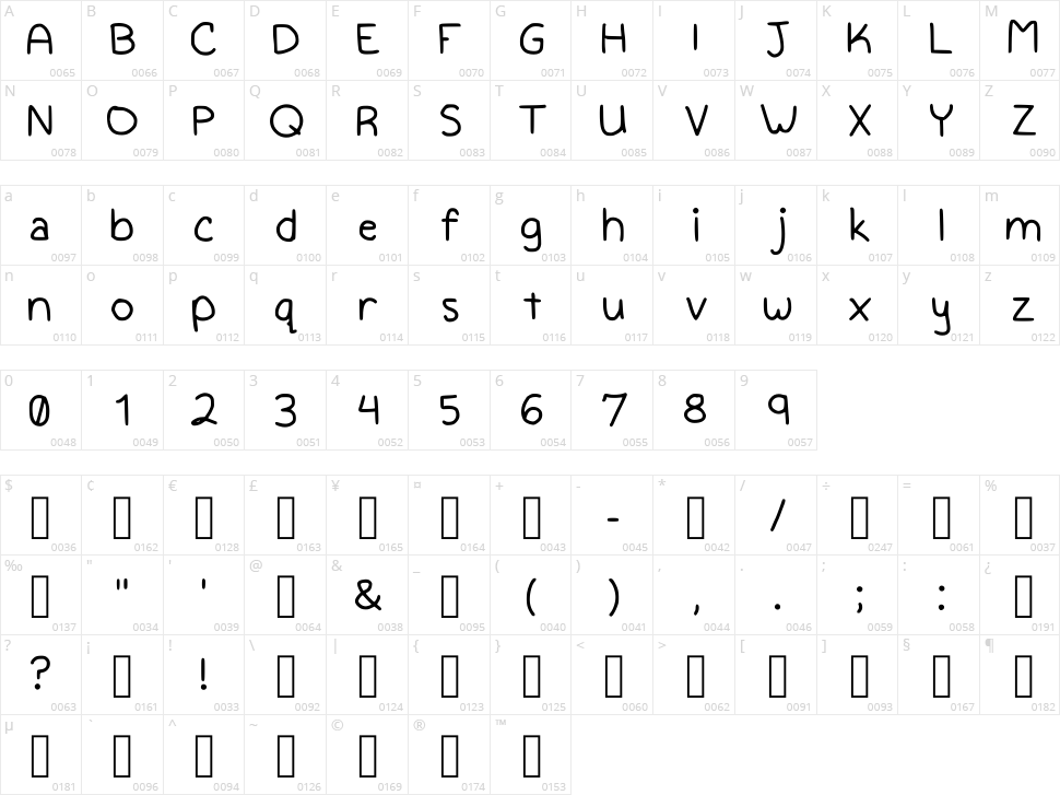 Kalis Handwriting Character Map