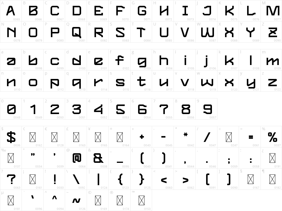 Kalisto Character Map