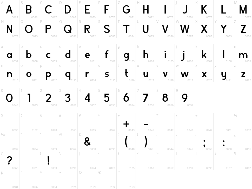 Kalistra Character Map