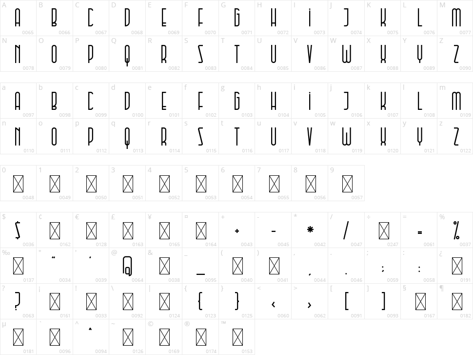 Kalliant Character Map
