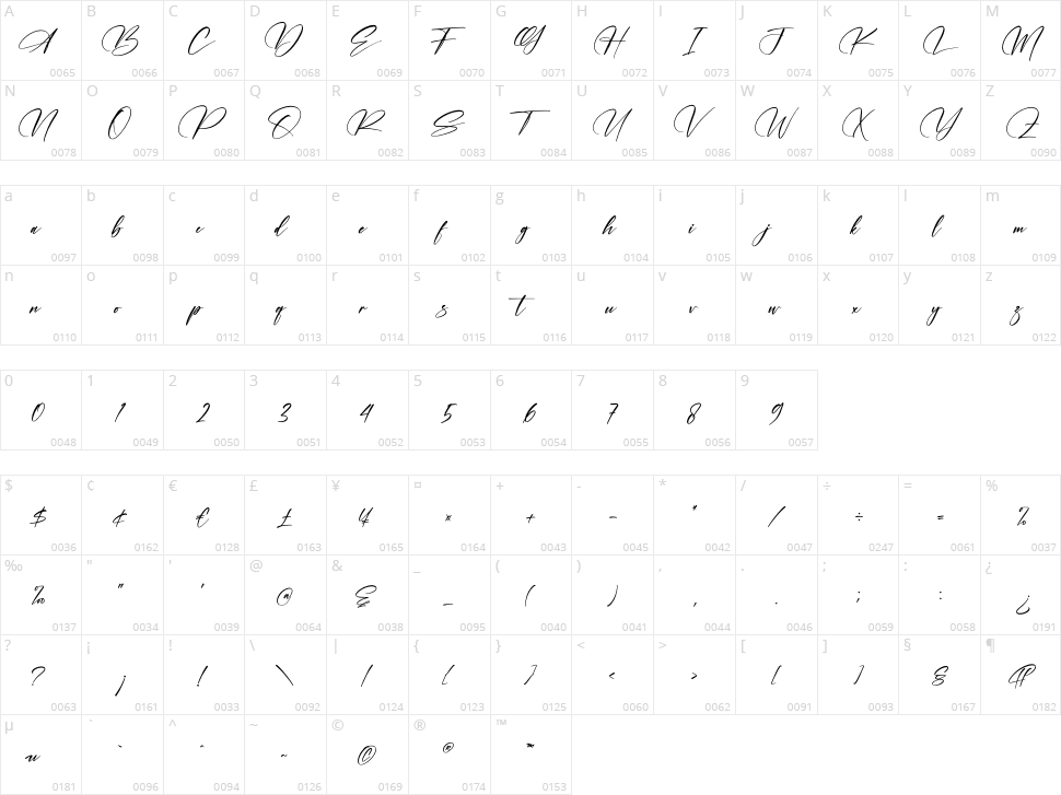 Kallinda Character Map