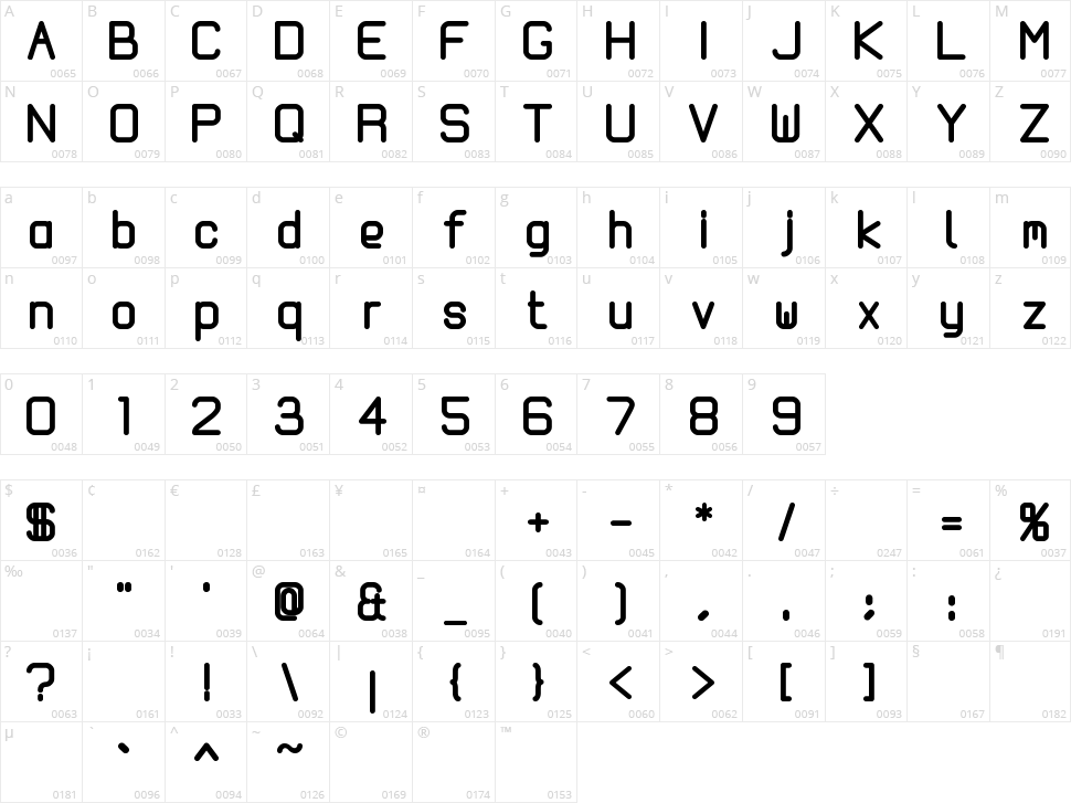 Kallio Character Map