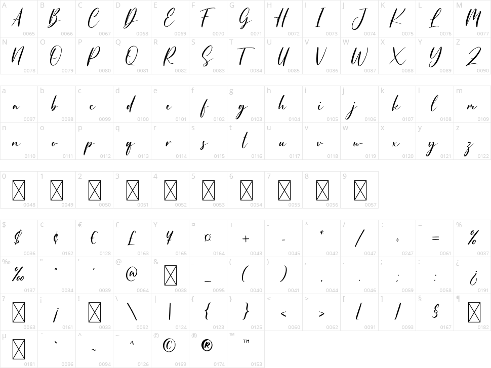 Kallisha Character Map