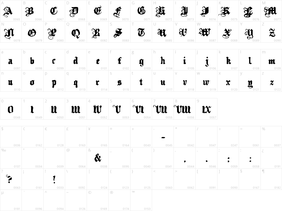 Kalmari Character Map