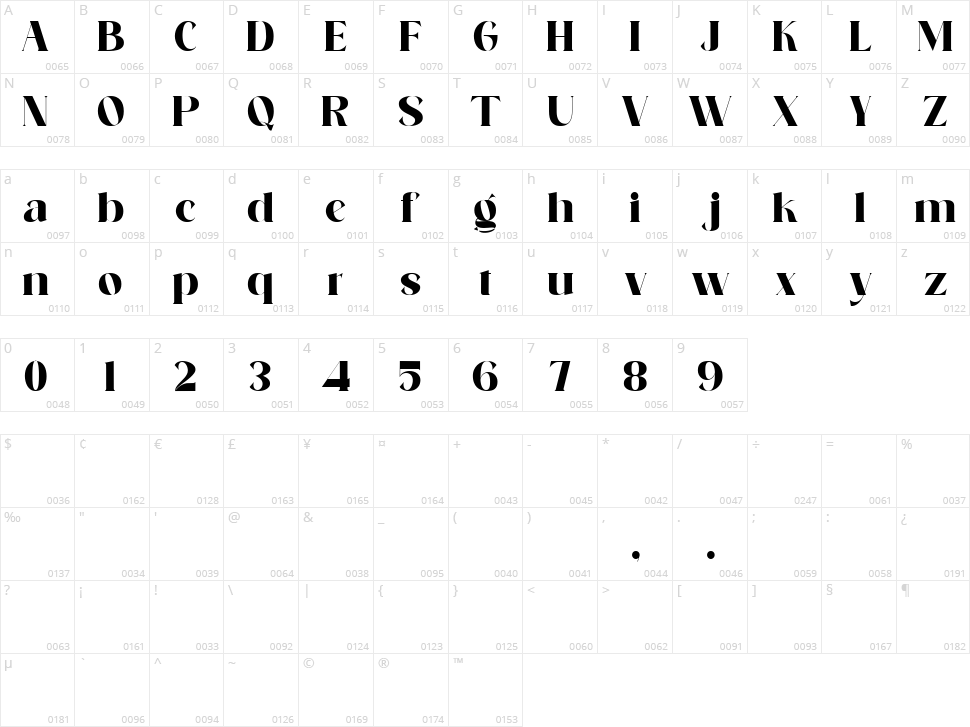 Kalsey Character Map