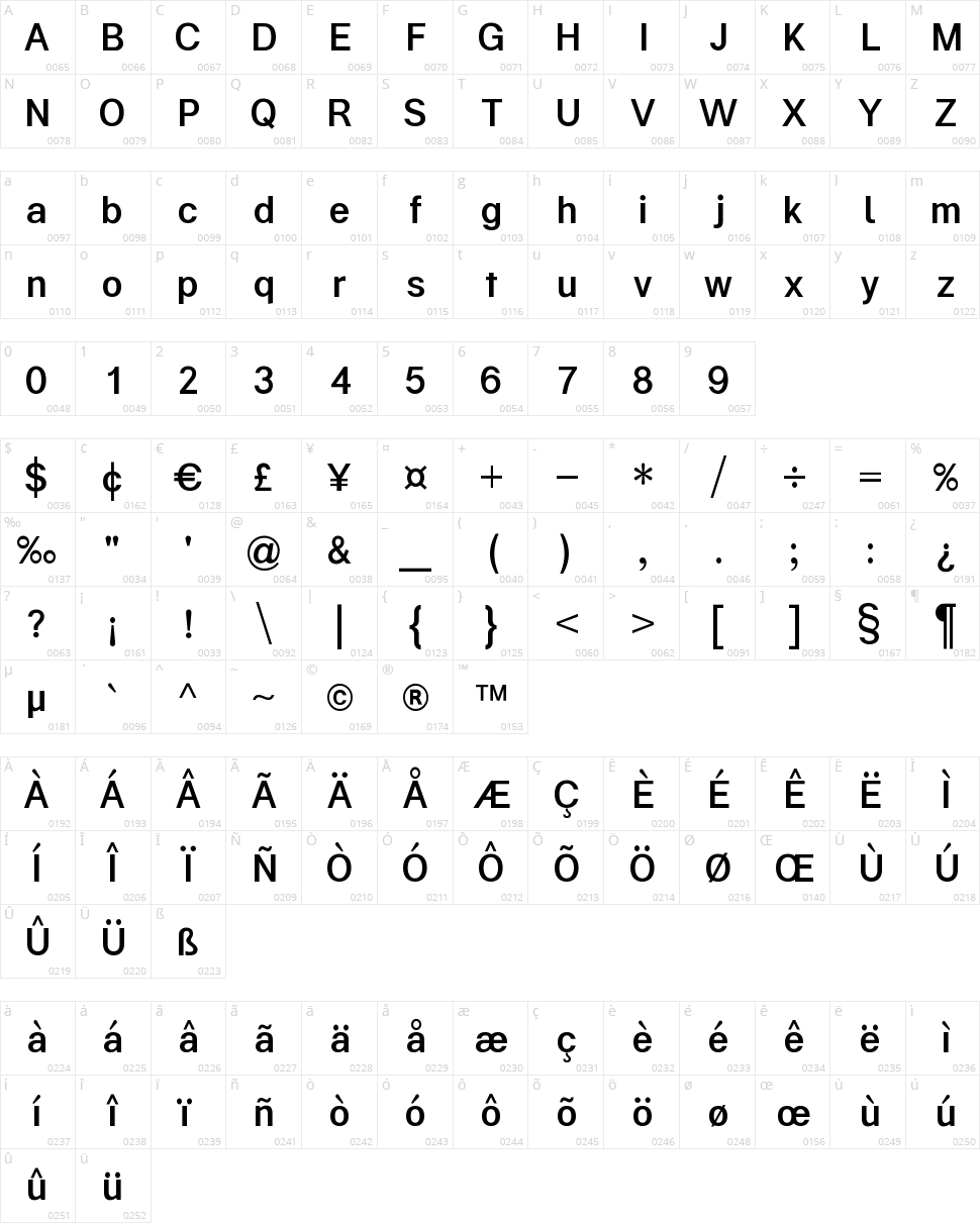 Kalypsa Character Map