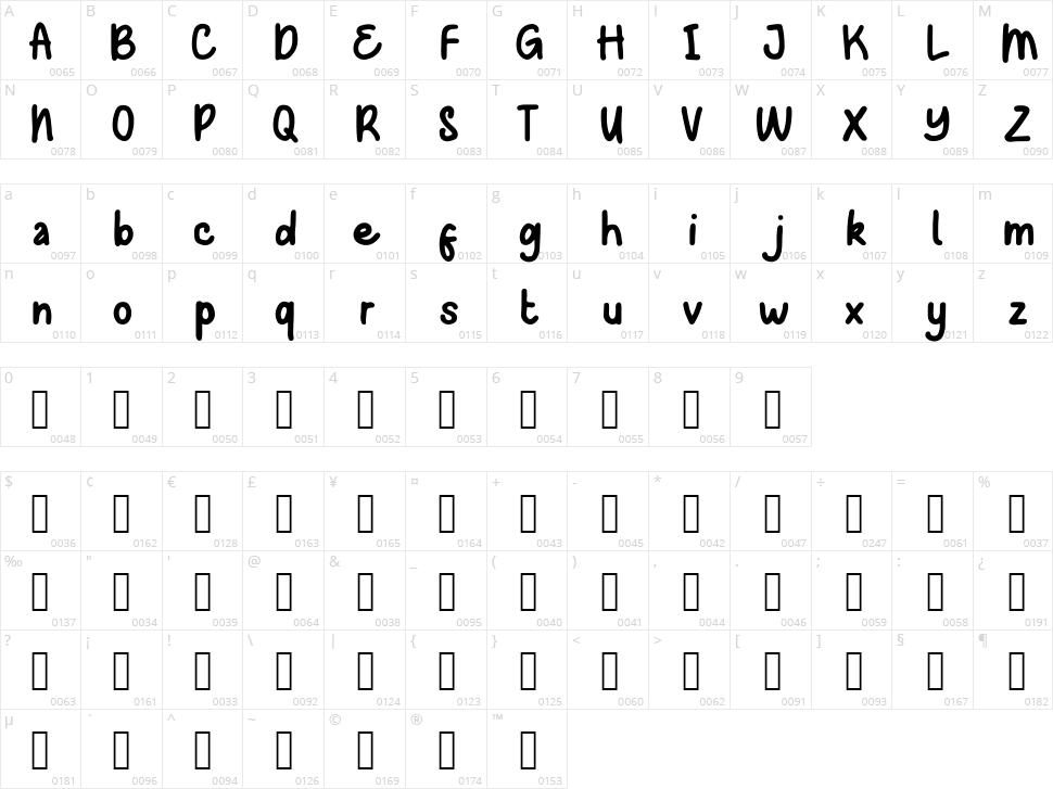 Kamako Character Map